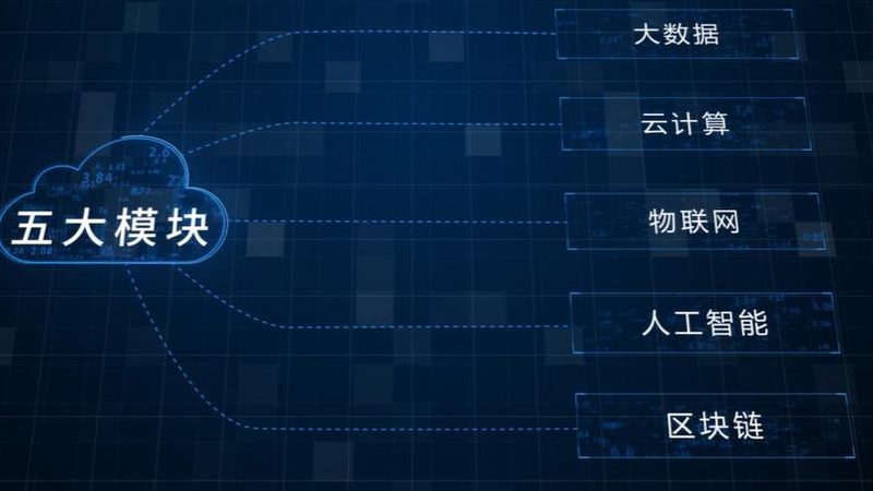 云主机报价单背后的技术考量**